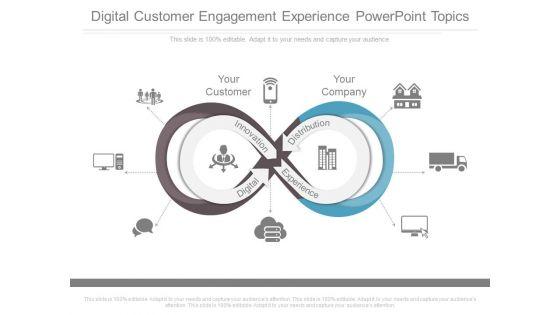 Digital_Customer_Engagement_Experience_Powerpoint_Topics_1.jpg