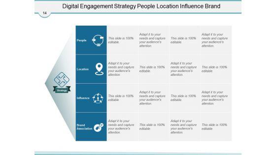 Digital_Customer_Engagement_Goals_Values_Ppt_PowerPoint_Presentation_Complete_Deck_Slide_14.jpg