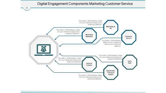 Digital_Customer_Engagement_Goals_Values_Ppt_PowerPoint_Presentation_Complete_Deck_Slide_3.jpg