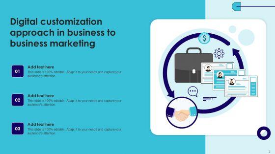 Digital_Customization_Ppt_PowerPoint_Presentation_Complete_Deck_With_Slides_Slide_2.jpg