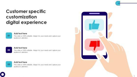 Digital_Customization_Ppt_PowerPoint_Presentation_Complete_Deck_With_Slides_Slide_6.jpg