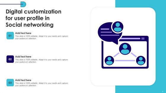 Digital_Customization_Ppt_PowerPoint_Presentation_Complete_Deck_With_Slides_Slide_9.jpg