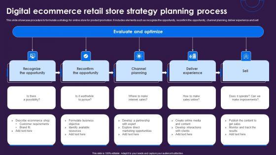 Digital_Ecommerce_Retail_Store_Strategy_Planning_Process_Structure_PDF_Slide_1.jpg