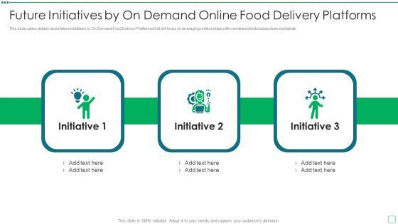 Digital_Edibles_Distribution_Capital_Funding_Pitch_Deck_Future_Initiatives_By_On_Demand_Online_Food_Delivery_Platforms_Microsoft_PDF_Slide_1.jpg