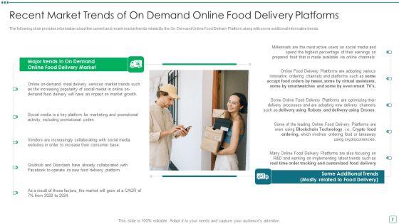 Digital_Edibles_Distribution_Capital_Funding_Pitch_Deck_Ppt_PowerPoint_Presentation_Complete_Deck_With_Slides_Slide_7.jpg