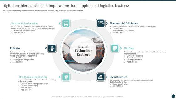 Digital_Enablers_And_Select_Implications_For_Shipping_And_Logistics_Business_Logistics_Information_PDF_Slide_1.jpg