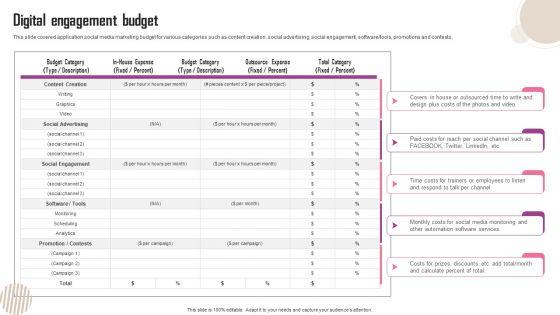 Digital_Engagement_Budget_Ppt_Infographic_Template_Styles_PDF_Slide_1.jpg