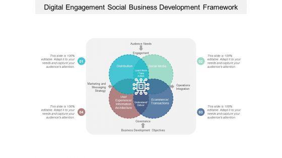 Digital_Engagement_Social_Business_Development_Framework_Ppt_PowerPoint_Presentation_Professional_Layout_Slide_1.jpg