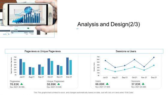 Digital_Enterprise_Management_Analysis_And_Design_Pageviews_Ppt_PowerPoint_Presentation_Pictures_Demonstration_PDF_Slide_1.jpg