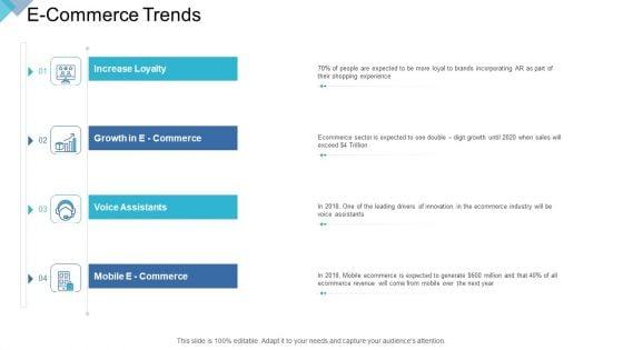 Digital_Enterprise_Management_E_Commerce_Trends_Ppt_PowerPoint_Presentation_Portfolio_Skills_PDF_Slide_1.jpg