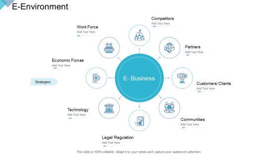 Digital_Enterprise_Management_E_Environment_Ppt_PowerPoint_Presentation_Outline_Example_File_PDF_Slide_1.jpg