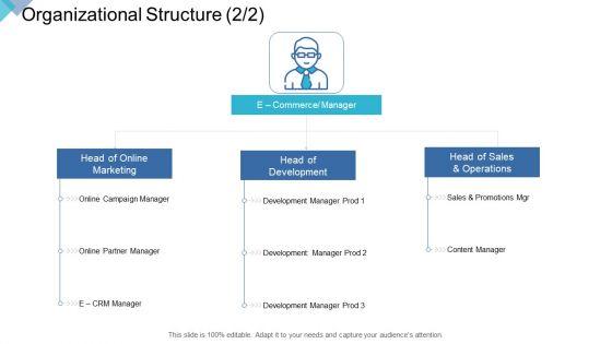 Digital_Enterprise_Management_Organizational_Structure_Development_Ppt_PowerPoint_Presentation_Summary_Vector_PDF_Slide_1.jpg