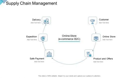 Digital_Enterprise_Management_Supply_Chain_Management_Ppt_PowerPoint_Presentation_Summary_Background_Image_PDF_Slide_1.jpg