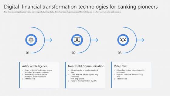Digital_Financial_Transformation_Technologies_For_Banking_Pioneers_Topics_PDF_Slide_1.jpg