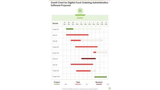 Digital_Food_Ordering_Administration_Software_Proposal_Example_Document_Report_Doc_Pdf_Ppt_Slide_32.jpg