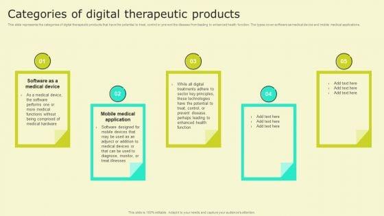 Digital_Health_Interventions_Categories_Of_Digital_Therapeutic_Products_Slides_PDF_Slide_1.jpg