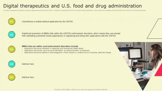 Digital_Health_Interventions_Digital_Therapeutics_And_U_S_Food_And_Drug_Administration_Clipart_PDF_Slide_1.jpg
