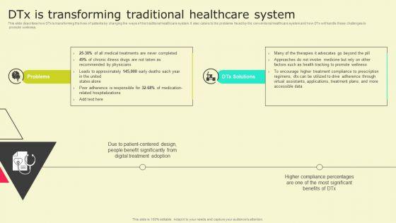 Digital_Health_Interventions_Dtx_Is_Transforming_Traditional_Healthcare_System_Pictures_PDF_Slide_1.jpg