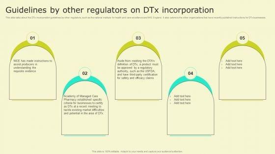 Digital_Health_Interventions_Guidelines_By_Other_Regulators_On_Dtx_Incorporation_Formats_PDF_Slide_1.jpg