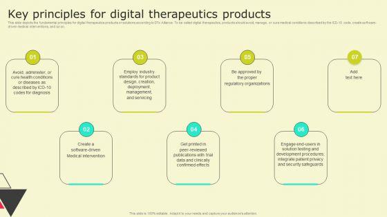 Digital_Health_Interventions_Key_Principles_For_Digital_Therapeutics_Products_Template_PDF_Slide_1.jpg