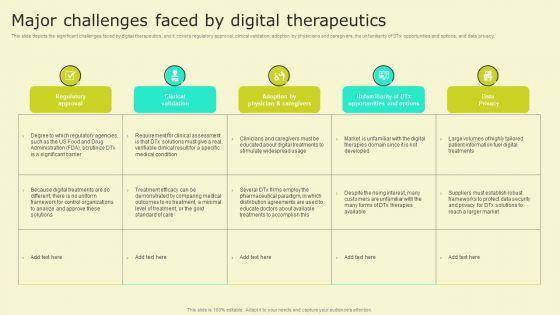 Digital_Health_Interventions_Major_Challenges_Faced_By_Digital_Therapeutics_Summary_PDF_Slide_1.jpg