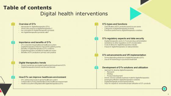 Digital_Health_Interventions_Ppt_PowerPoint_Presentation_Complete_Deck_With_Slides_Slide_3.jpg