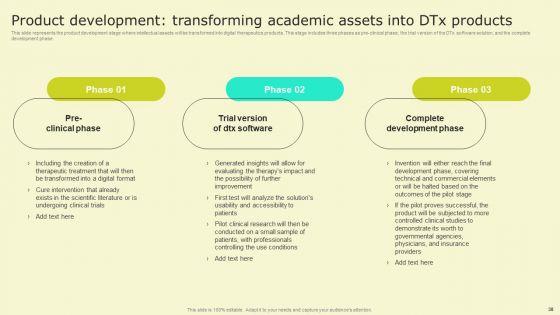 Digital_Health_Interventions_Ppt_PowerPoint_Presentation_Complete_Deck_With_Slides_Slide_38.jpg