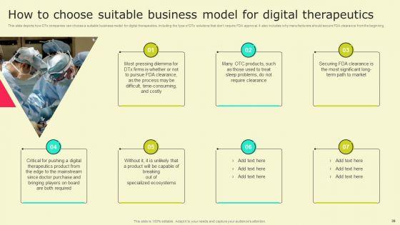Digital_Health_Interventions_Ppt_PowerPoint_Presentation_Complete_Deck_With_Slides_Slide_39.jpg