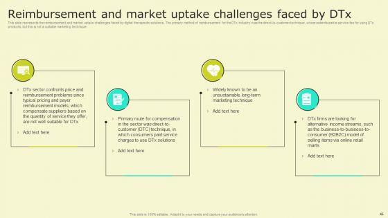 Digital_Health_Interventions_Ppt_PowerPoint_Presentation_Complete_Deck_With_Slides_Slide_45.jpg