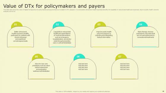 Digital_Health_Interventions_Ppt_PowerPoint_Presentation_Complete_Deck_With_Slides_Slide_49.jpg