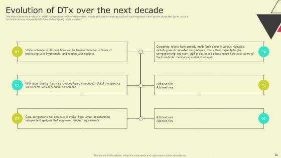 Digital_Health_Interventions_Ppt_PowerPoint_Presentation_Complete_Deck_With_Slides_Slide_59.jpg