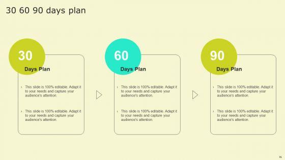 Digital_Health_Interventions_Ppt_PowerPoint_Presentation_Complete_Deck_With_Slides_Slide_76.jpg