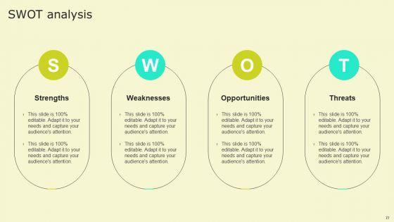 Digital_Health_Interventions_Ppt_PowerPoint_Presentation_Complete_Deck_With_Slides_Slide_77.jpg