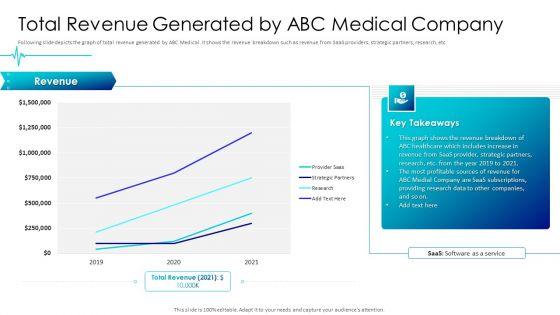 Digital_Healthcare_Applications_Total_Revenue_Generated_By_Abc_Medical_Company_Pictures_PDF_Slide_1.jpg