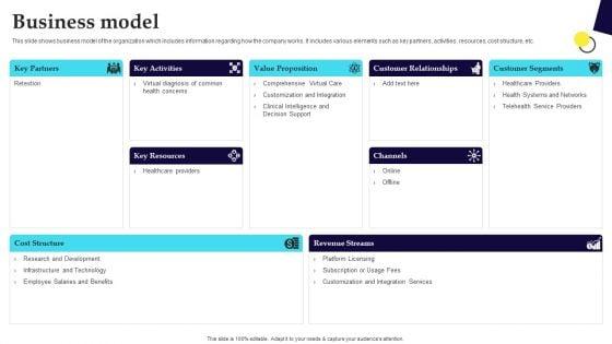 Digital_Healthcare_Platform_Fundraising_Pitch_Deck_Business_Model_Ideas_PDF_Slide_1.jpg