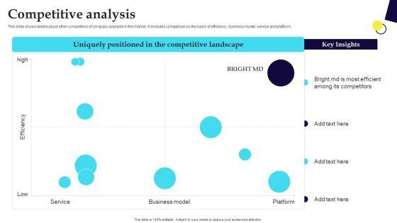 Digital_Healthcare_Platform_Fundraising_Pitch_Deck_Competitive_Analysis_Professional_PDF_Slide_1.jpg