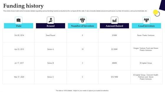 Digital_Healthcare_Platform_Fundraising_Pitch_Deck_Funding_History_Sample_PDF_Slide_1.jpg
