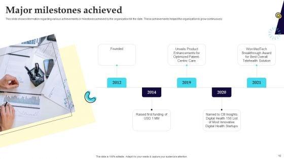 Digital_Healthcare_Platform_Fundraising_Pitch_Deck_Ppt_PowerPoint_Presentation_Complete_Deck_With_Slides_Slide_10.jpg