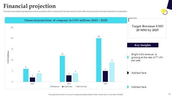 Digital_Healthcare_Platform_Fundraising_Pitch_Deck_Ppt_PowerPoint_Presentation_Complete_Deck_With_Slides_Slide_18.jpg