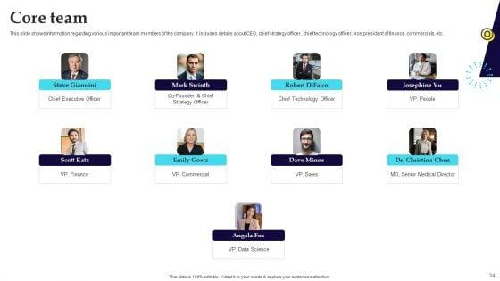 Digital_Healthcare_Platform_Fundraising_Pitch_Deck_Ppt_PowerPoint_Presentation_Complete_Deck_With_Slides_Slide_24.jpg