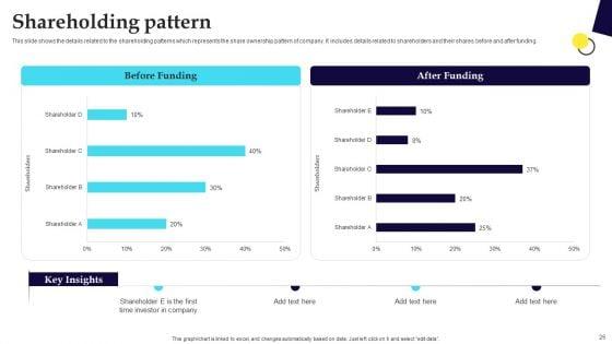 Digital_Healthcare_Platform_Fundraising_Pitch_Deck_Ppt_PowerPoint_Presentation_Complete_Deck_With_Slides_Slide_26.jpg