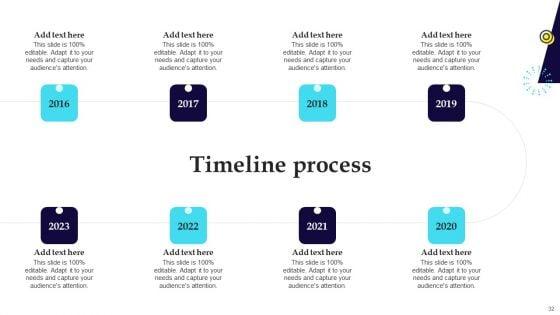 Digital_Healthcare_Platform_Fundraising_Pitch_Deck_Ppt_PowerPoint_Presentation_Complete_Deck_With_Slides_Slide_32.jpg