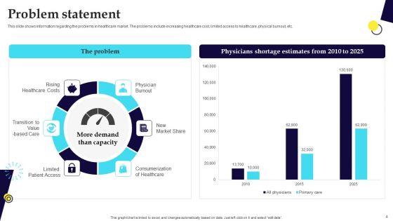 Digital_Healthcare_Platform_Fundraising_Pitch_Deck_Ppt_PowerPoint_Presentation_Complete_Deck_With_Slides_Slide_4.jpg