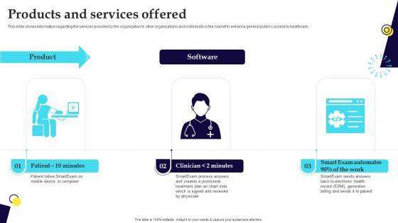 Digital_Healthcare_Platform_Fundraising_Pitch_Deck_Products_And_Services_Offered_Icons_PDF_Slide_1.jpg
