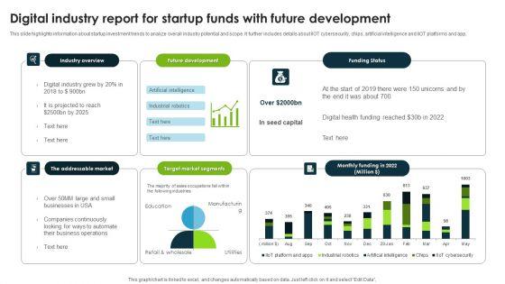 Digital_Industry_Report_For_Startup_Funds_With_Future_Development_Pictures_PDF_Slide_1.jpg