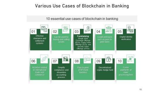 Digital_Ledger_In_Financial_Institution_Technology_Blockchain_Ppt_PowerPoint_Presentation_Complete_Deck_Slide_10.jpg