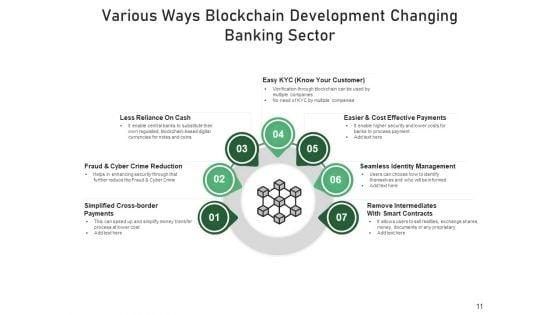 Digital_Ledger_In_Financial_Institution_Technology_Blockchain_Ppt_PowerPoint_Presentation_Complete_Deck_Slide_11.jpg