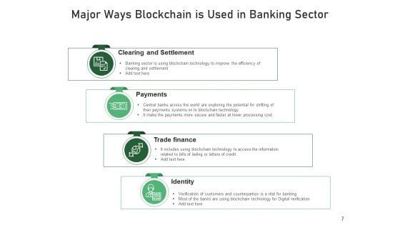Digital_Ledger_In_Financial_Institution_Technology_Blockchain_Ppt_PowerPoint_Presentation_Complete_Deck_Slide_7.jpg