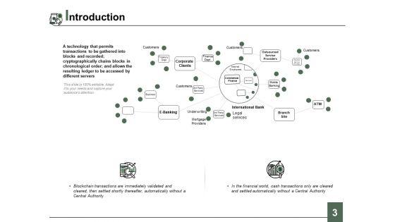 Digital_Ledger_Ppt_PowerPoint_Presentation_Complete_Deck_With_Slides_Slide_3.jpg