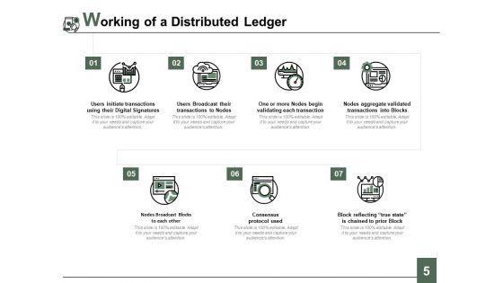 Digital_Ledger_Ppt_PowerPoint_Presentation_Complete_Deck_With_Slides_Slide_5.jpg